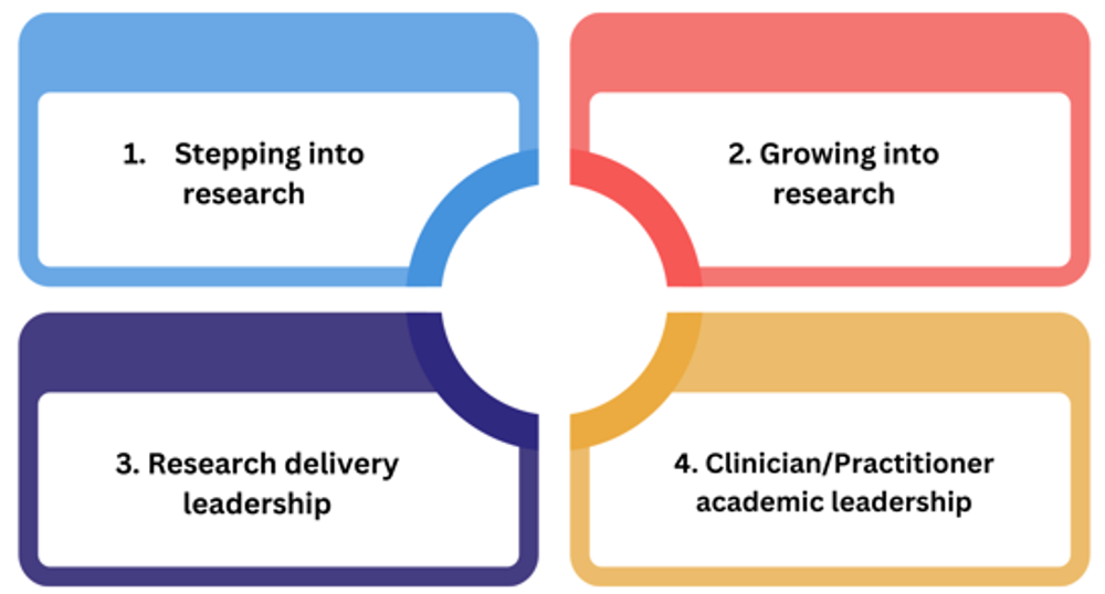 image-850bf184787e278890b3befd00b0e3921de7769b-545x293-png